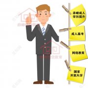 赤峰高中学历报考成人高考的要求是什么