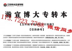 南京传媒学院五年制专转本文化产业管理近几年报考情况及难度如何