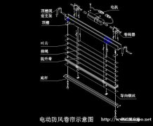 设计平面立体图